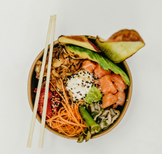 Balanced Nutrition